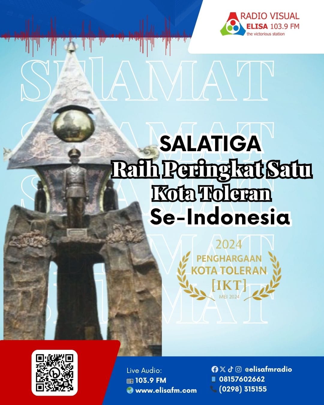 KOTA SALATIGA MERAIH PERINGKAT PERTAMA INDEKS KOTA TOLERAN TAHUN 2024